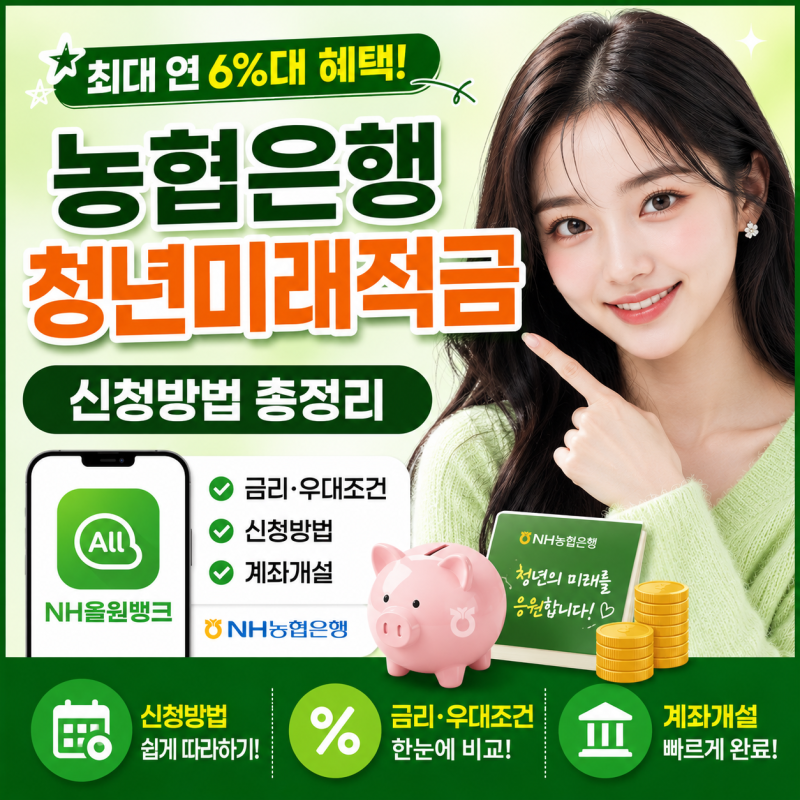 농협은행 청년미래적금 신청방법｜NH올원뱅크 금리·우대조건·계좌개설 총정리