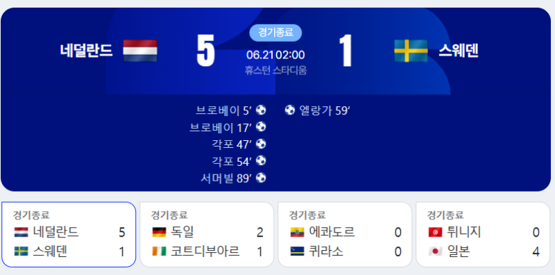 6월 21일 북중미월드컵 경기 정리