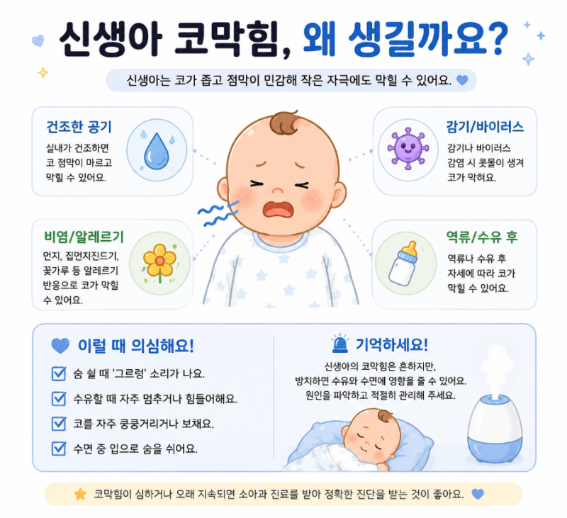 신생아 코막힘, 이럴 땐 병원에 가야 해요