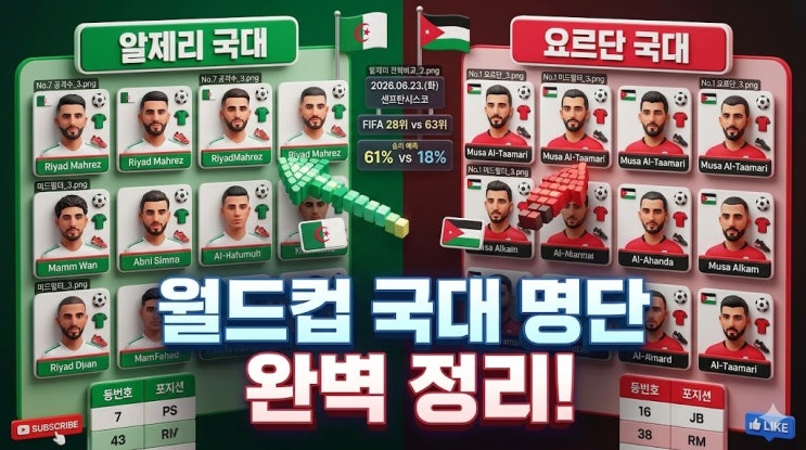 <b>알제리 축구</b> 국가대표팀 명단 및 포지션 등번호 완벽 정리