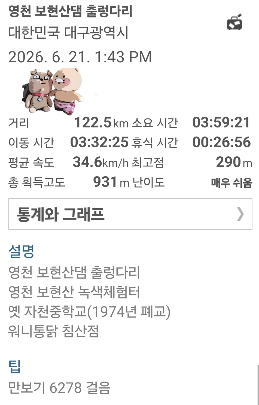 워니통닭 침산점 사진 1