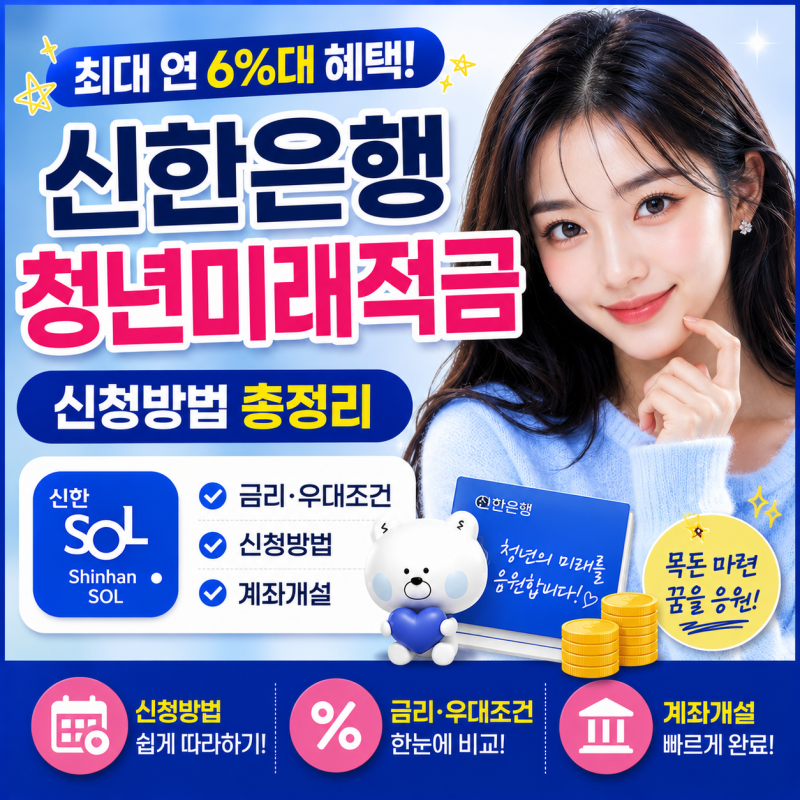 신한은행 청년미래적금 신청방법｜신한 SOL 금리·우대조건·계좌개설 총정리