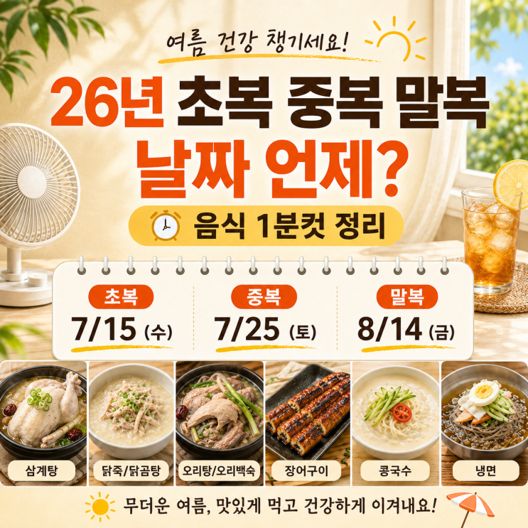 <b>26년 초복</b> 중복 말복 날짜 언제 복날 음식 1분컷 정리