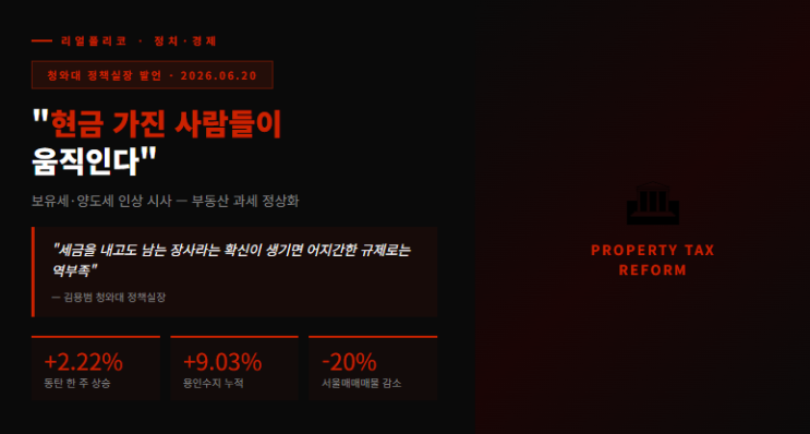 청와대, 보유세 인상 카드 — "현금 가진 사람들이 움직인다"