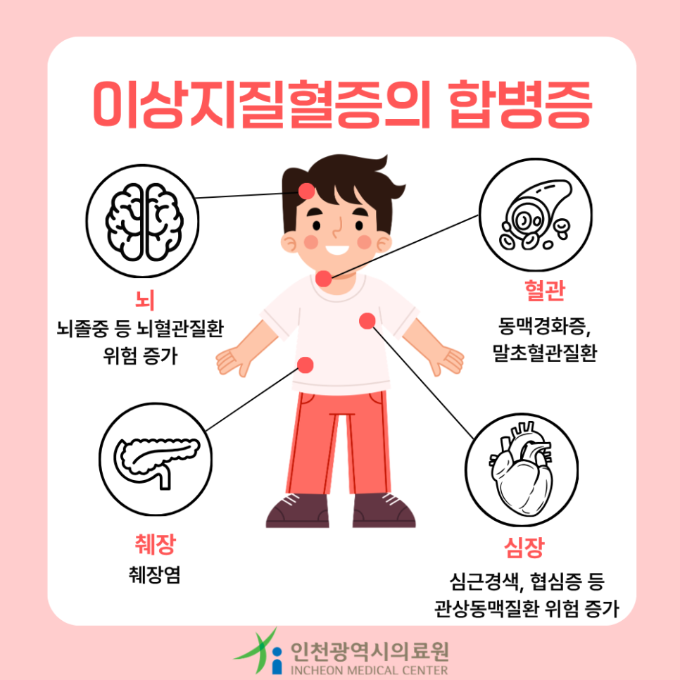 인천광역시의료원 사진 5