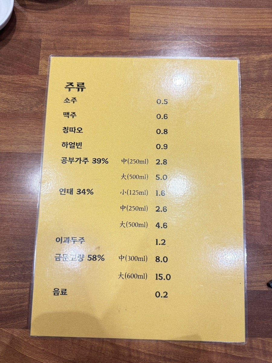 덕순루 사진 5