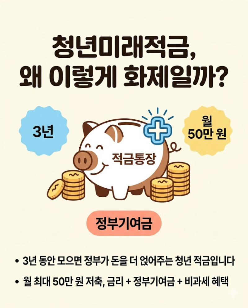 청년미래적금 총정리, 누가 가입하면 유리할까? 금리·조건·추천 가입자 한눈에 보기