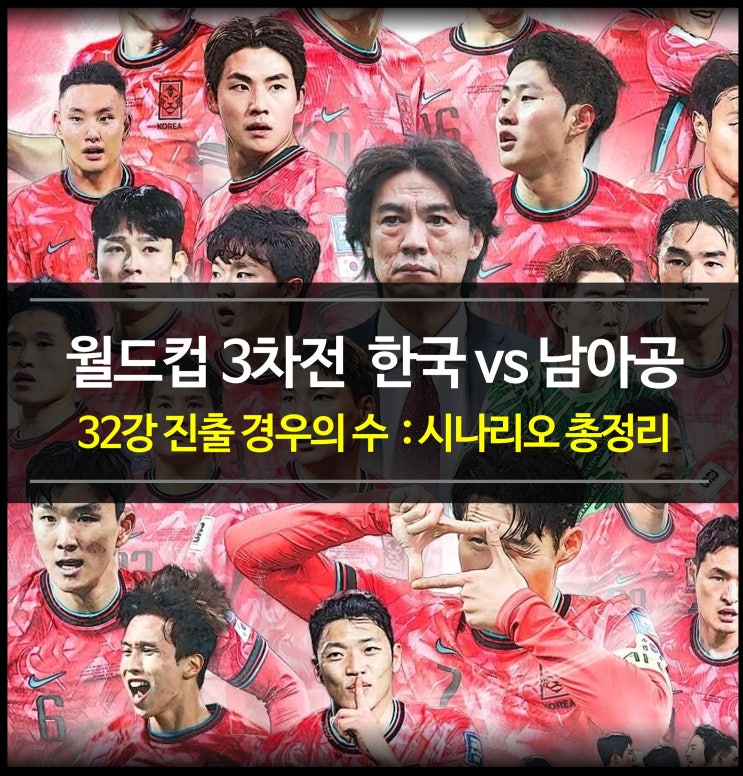 <b>월드컵</b> 한국 vs 남아공 : 32강... 랭킹 <b>순위</b>, 대진 상대 예상... 