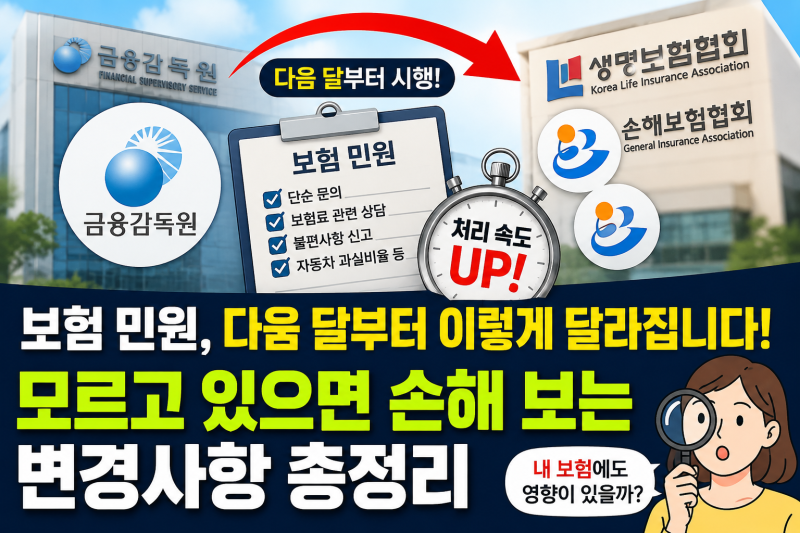 보험 민원 넣기 전에 꼭 보세요! 다음 달부터 처리 방식이 완전히 달라집니다