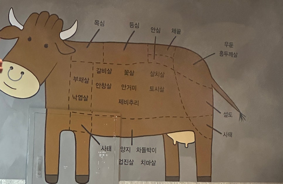 한우통 명지점 사진 4