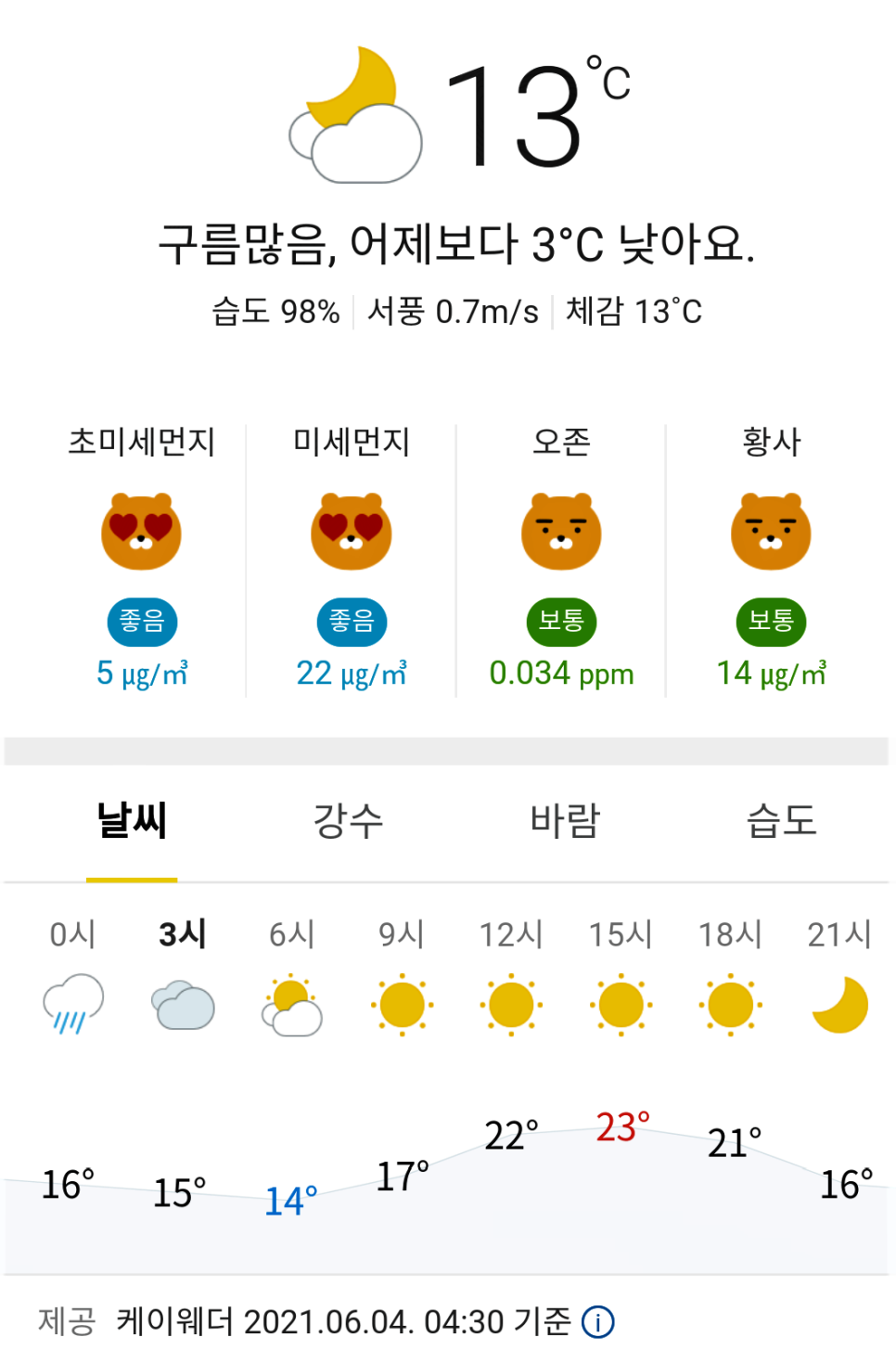 거묵바위산 사진 5