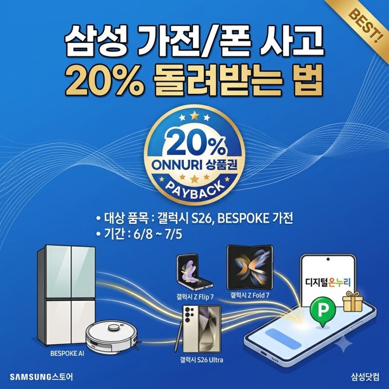 삼성전자 감사 페스티벌 20% 페이백 품목 및 온누리상품권 신청 방법 총정리
