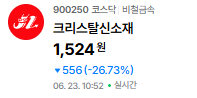 크리스탈신소재 주가전망, 4대1 주식병합 거래재개 첫날 -21% 매출 -48% 바닥 어디냐