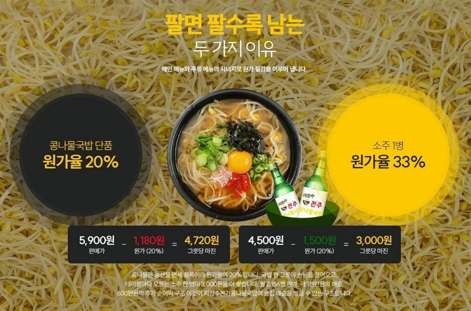 지장수 본가전주콩나물국밥 만수점 사진 5