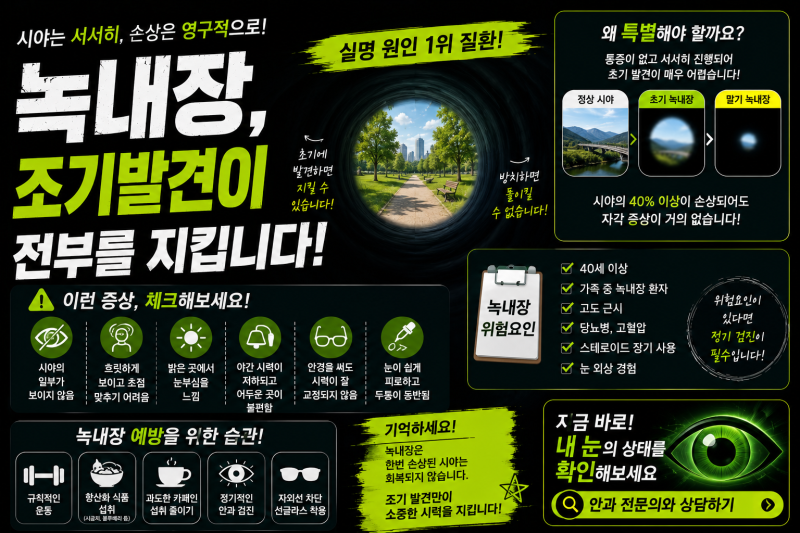 실명 전까지 증상이 없는 무서운 병 — 녹내장