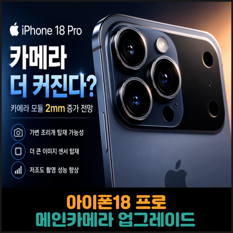 아이폰18 프로 메인카메라 업그레이드 예상