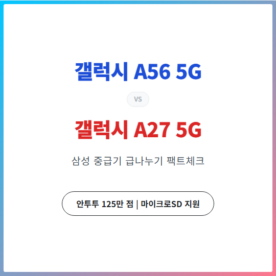갤럭시 A56 5G vs 갤럭시 A27 5G, 스펙분석비교