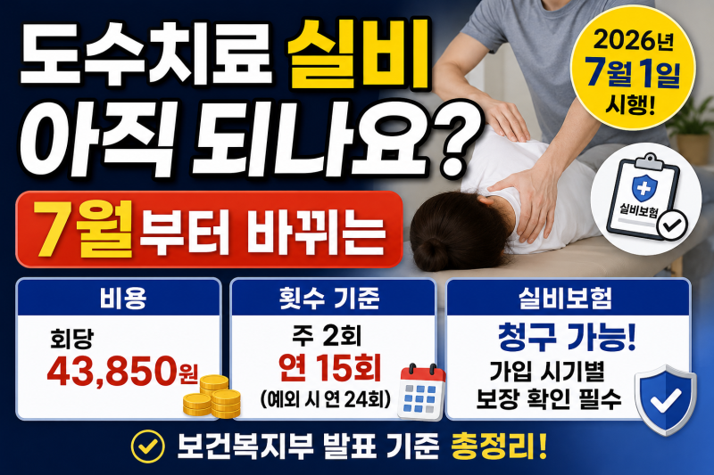 도수치료 실비 아직 되나요? 7월부터 바뀌는 비용·횟수 기준 총정리 (2026 최신)