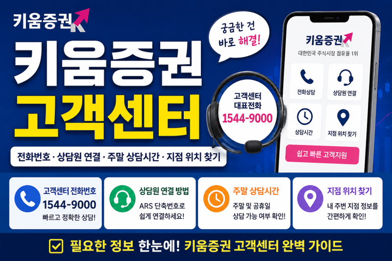 키움증권 고객센터 전화번호는 몇 번일까? 상담원 연결부터 주말 상담시간까지 한 번에 정리