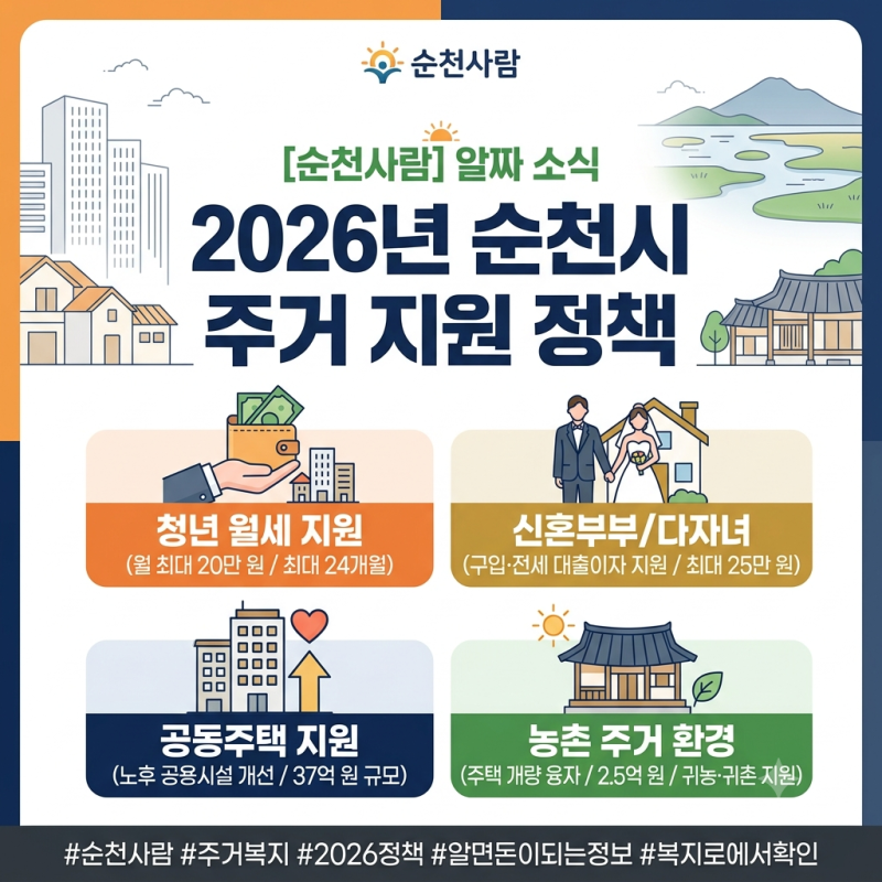 순천시 주거 지원 정책 총정리: 청년부터 농촌까지, 우리 동네 혜택 확인하세요