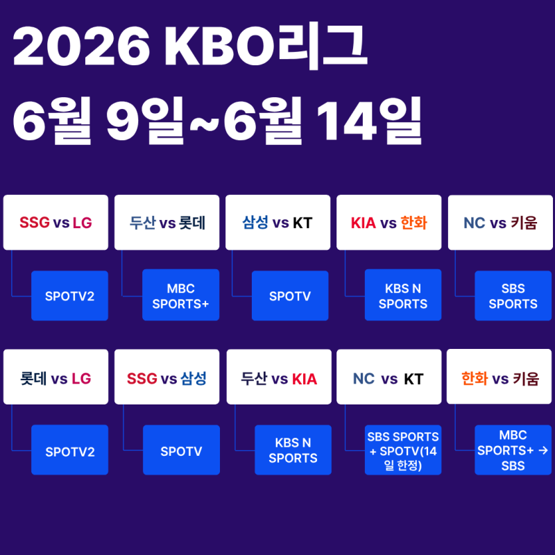 [KBO] KBO 일정 알아보기 : 6월 9일~6월 14일