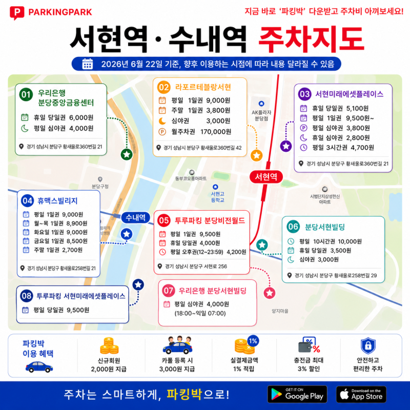 서현역 주차장 추천 BEST 8 | CGV서현점·AK플라자·수내역 저렴한 주차장 총정리
