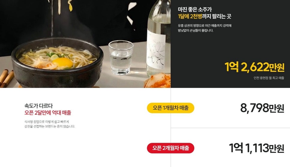 지장수 본가전주콩나물국밥 만수점 사진 6