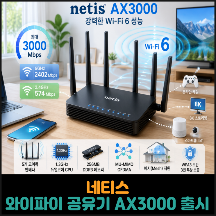 네티스, 와이파이 공유기 AX3000 출시