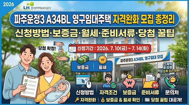 파주운정3 A34BL 영구임대주택 자격완화 모집 총정리 | 신청방법·보증금·월세·준비서류·당....