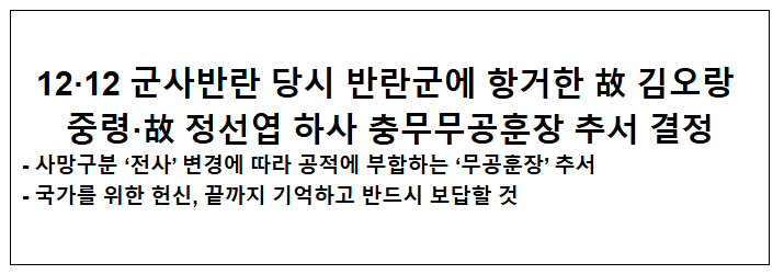 12·12 군사반란 당시 반란군에 항거한 故김오랑 중령·故정선엽 하사 충무무공훈장 추서 결정