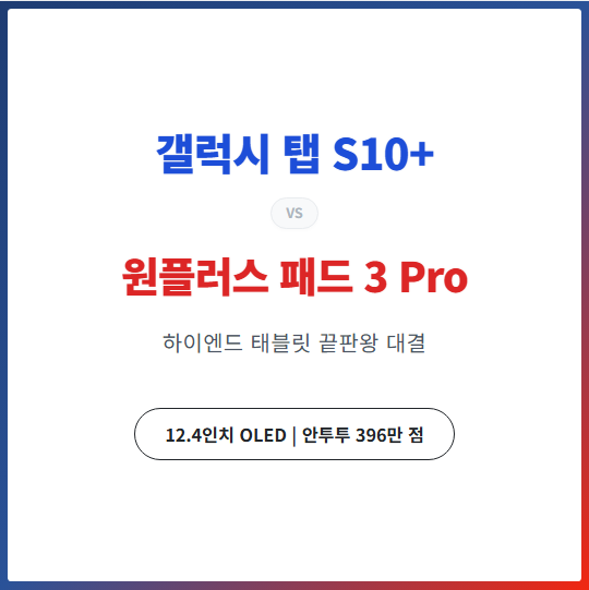 갤럭시 탭 S10+ vs 원플러스 패드 3 프로 스펙분석비교, 하이엔드 태블릿 선택은?