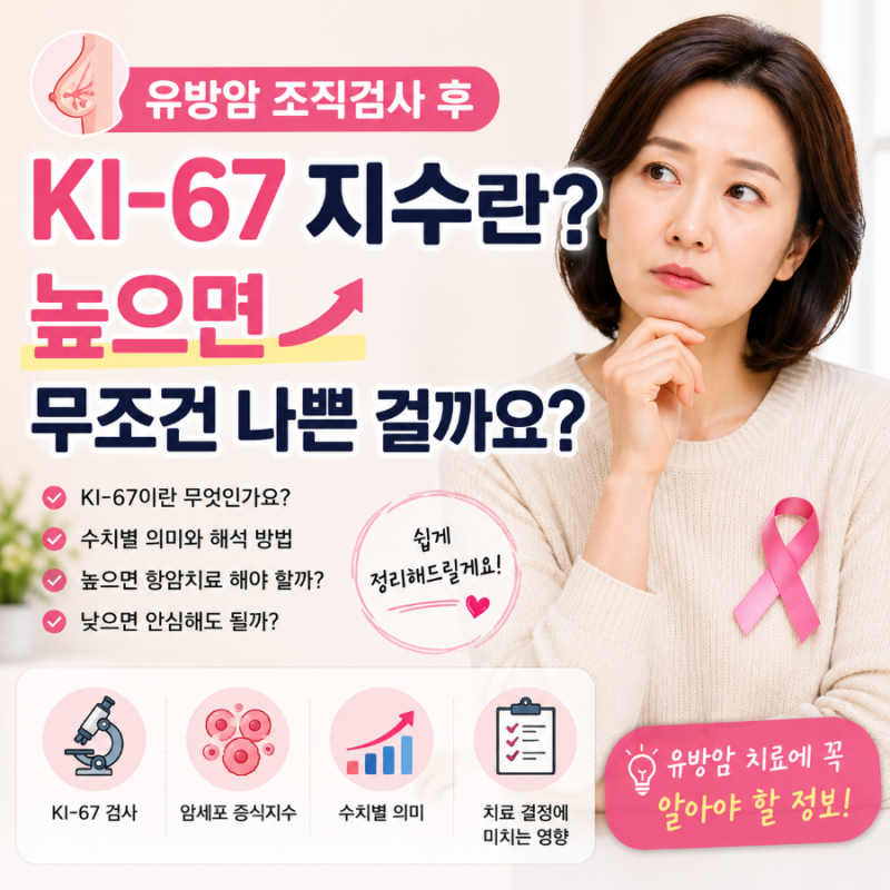 유방암 조직검사 후 KI-67 지수란? 높으면 무조건 나쁜 걸까요?