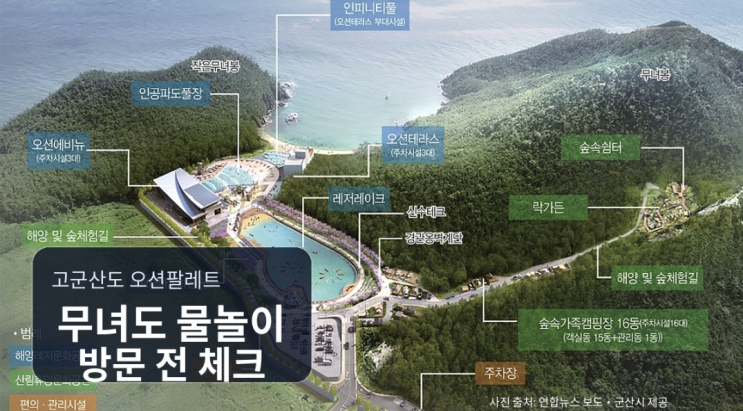 고군산도 오션팔레트 7월 개장, 무녀도 물놀이·캠핑 체크