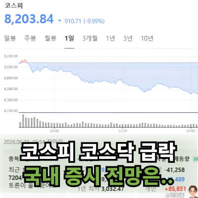 SK하이닉스 주가 폭락에 <b>코스피 코스닥 급락</b>, 국내 증시 전망은