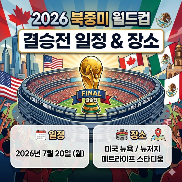 2026 북중미 <b>월드컵 결승전 일정</b> 장소 8만 명이 모일 영광의... 