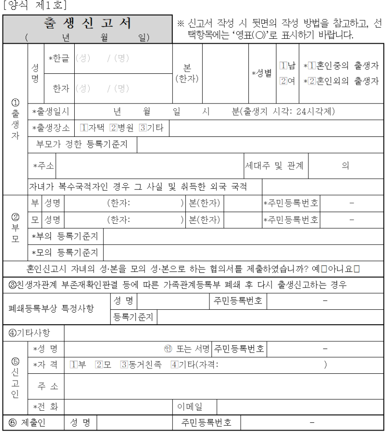 사실혼관계 출생신고 방법, 혼인신고 안하고 아기 출생신고 해본 후기
