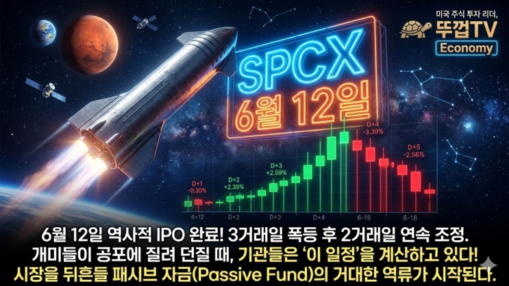 <b>스페이스X</b>(SPCX) <b>나스닥100</b>, S&P500 지수 <b>편입</b> 언제?