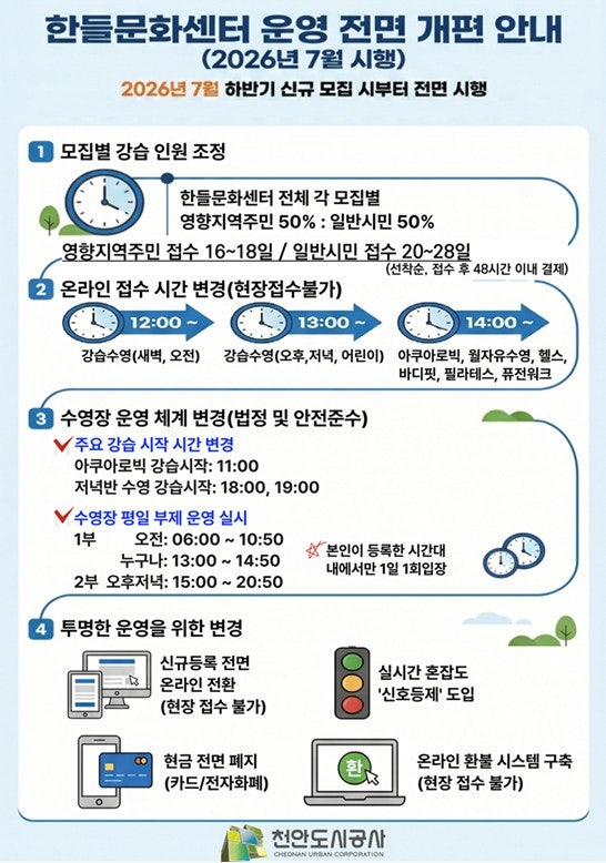 [일상] 천안한들문화센터 수영강습신청(feat.수강신청방법,취소표노리기)