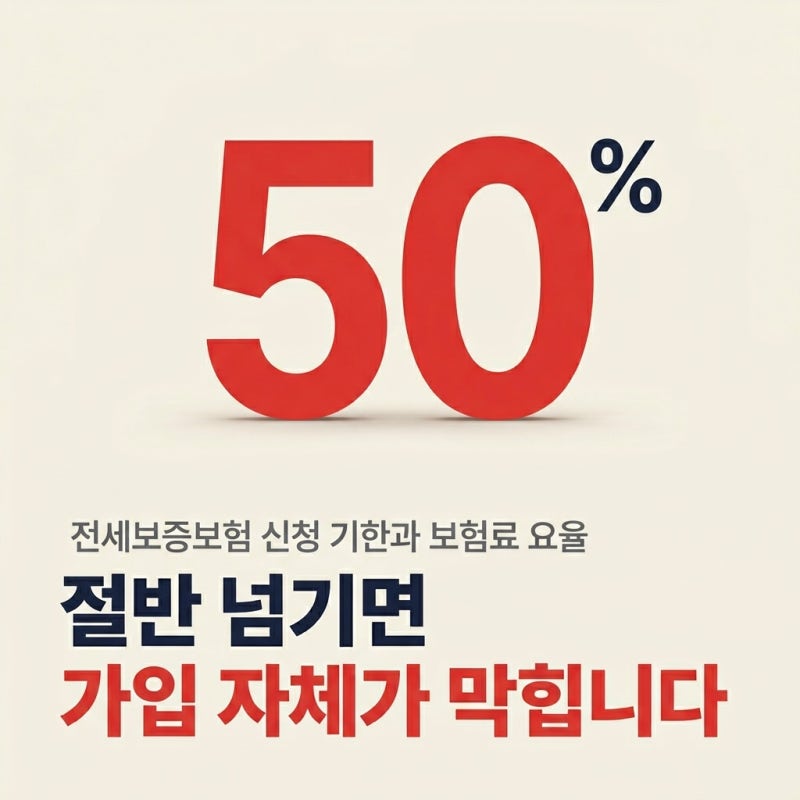 전세보증보험 가입조건 보험료, 계약 절반 넘기면 끝