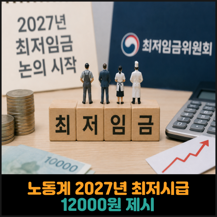 노동계 2027년 최저시급 12000원 제시