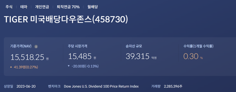 26년 06월 TIGER 미국배당다우존스 ETF 3000주 모으기 #6