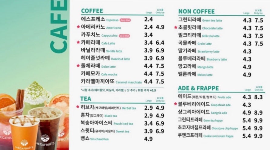 메가후르츠 울산대공원점 사진 5