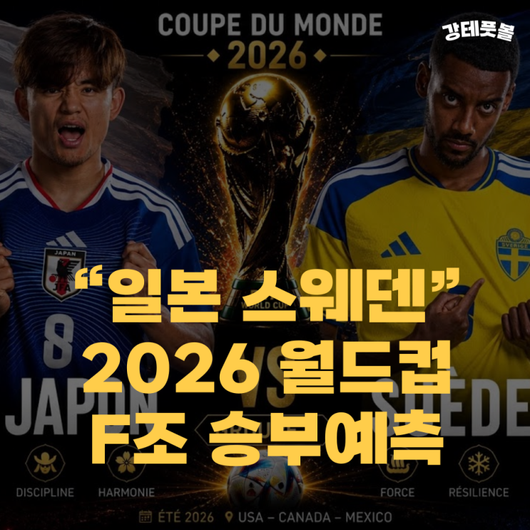 <b>일본 스웨덴</b>, 2026 FIFA 북중미 월드컵 조별리그 F조 프리뷰