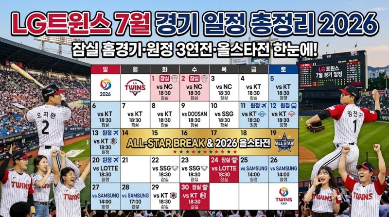LG트윈스 7월 경기일정 총정리 2026, 잠실 홈경기·원정 3연전·올스타 휴식기까지 한눈에