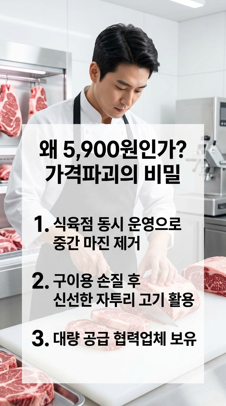육골난망 식육점 사진 5
