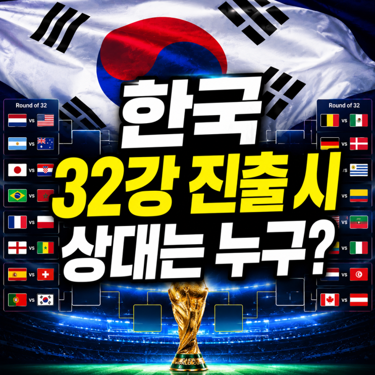 [2026 월드컵] <b>한국</b> 32강 상대는 누구? <b>조</b> 2위·<b>3위</b> 경우의... 