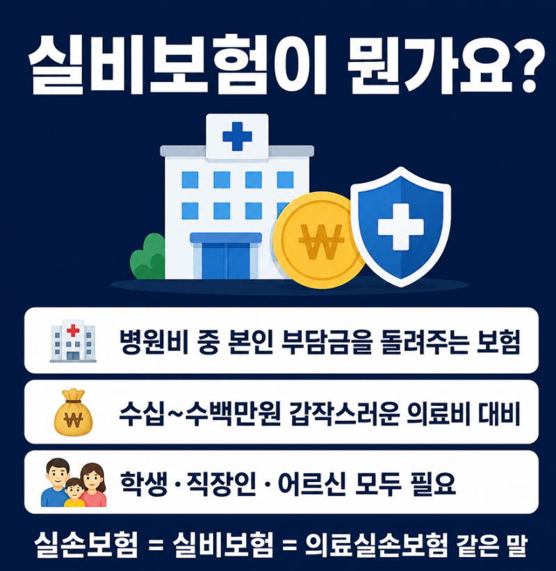 의료 실비보험 비교사이트 4세대 실손보험 비교 총정리