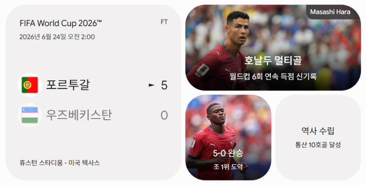 호날두 멀티골 폭발! 포르투갈, <b>우즈베키스탄</b> 5-0 대파 분석