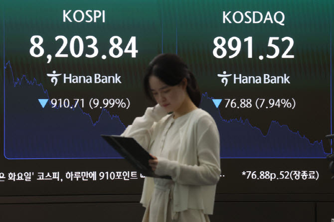 <b>한국 증시</b>, MSCI 선진국지수 관찰대상국 <b>등재</b> 편입 <b>불발</b> 원인... 