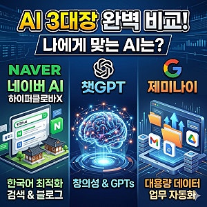 네이버 AI 검색 챗GPT 제미나이 차이점과 하이퍼클로바X 핵심 기능 특징 비교 완벽 가이드